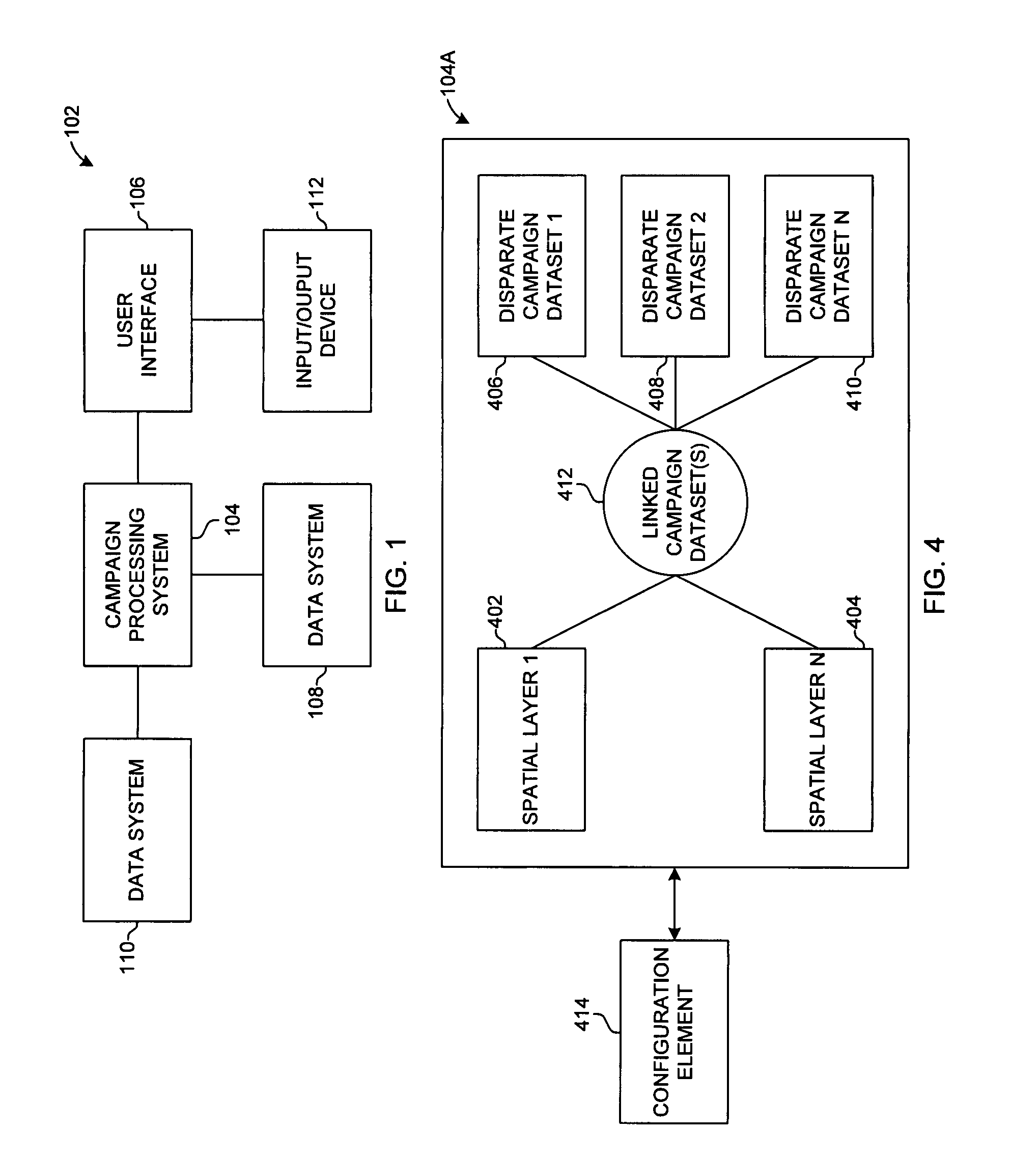 Campaign awareness management systems and methods