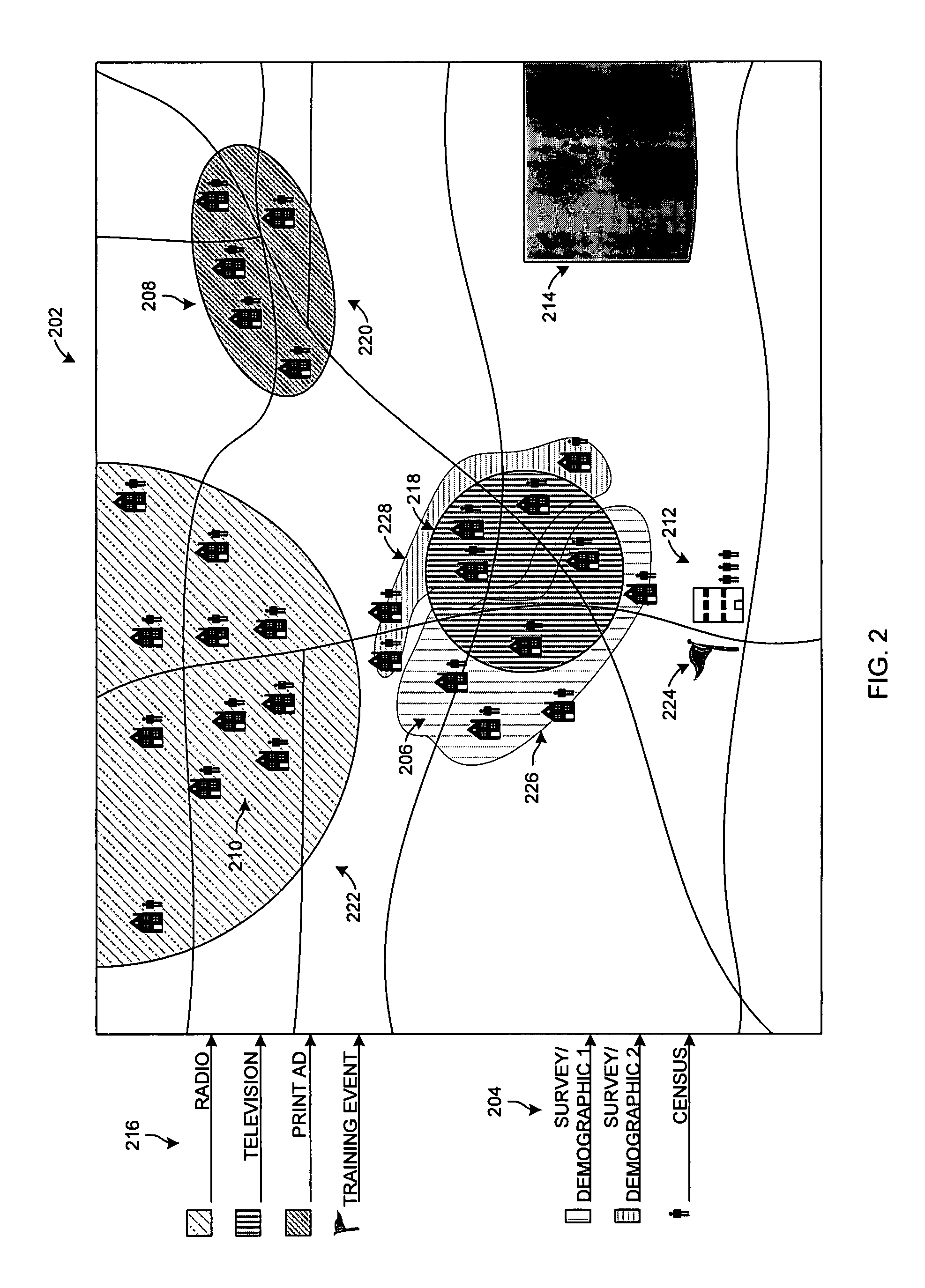 Campaign awareness management systems and methods