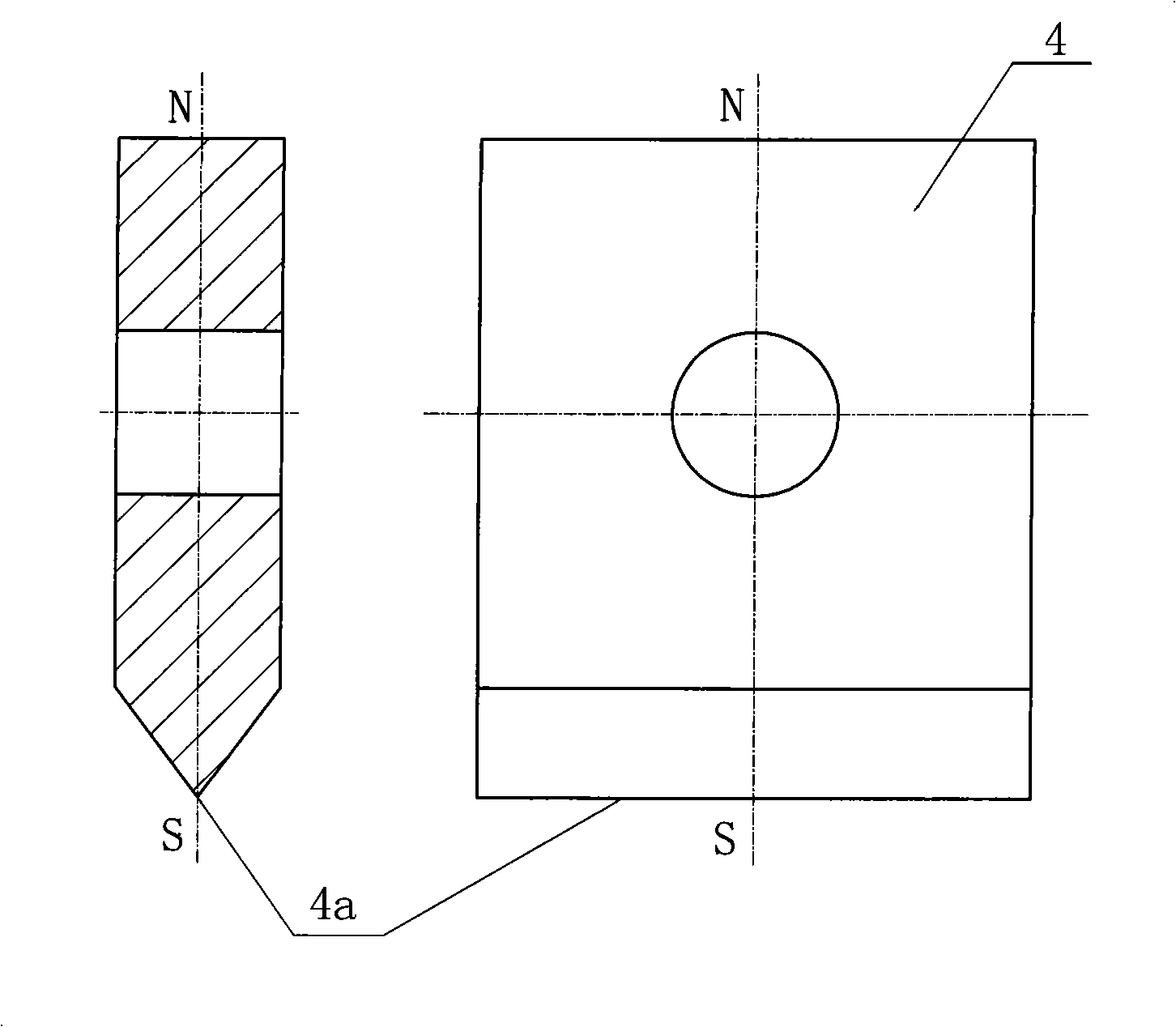 Unipolar permenant-magnet excitation bi-stable electromagnetic system of relay