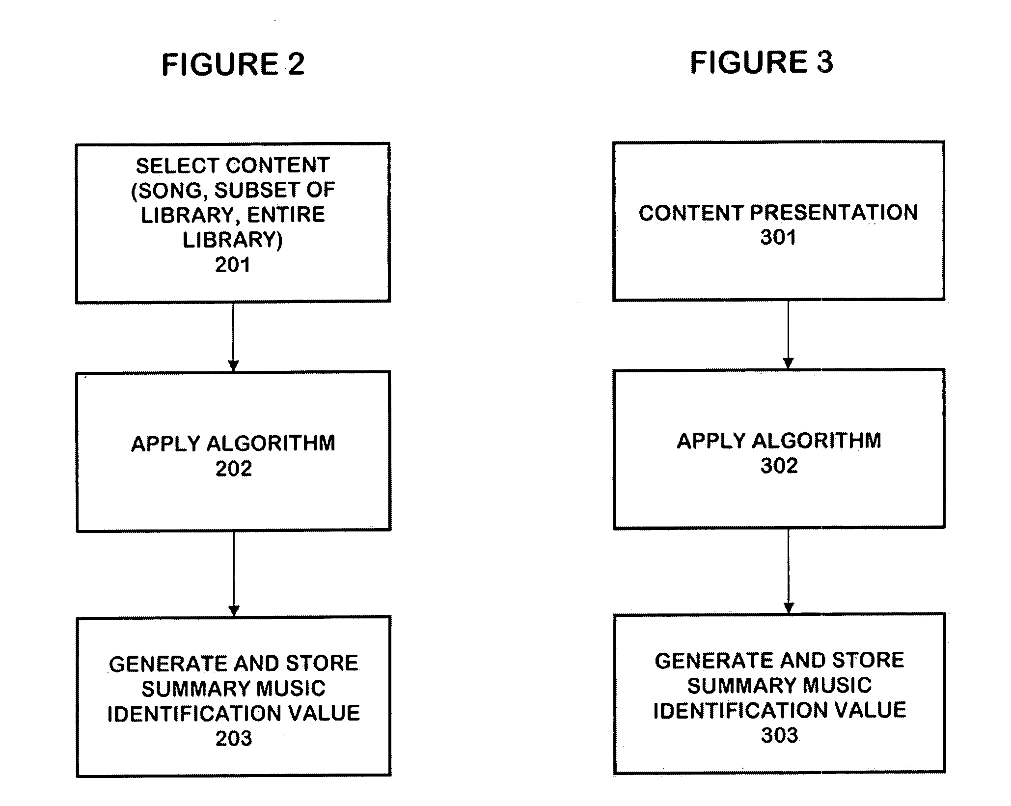 Command interface