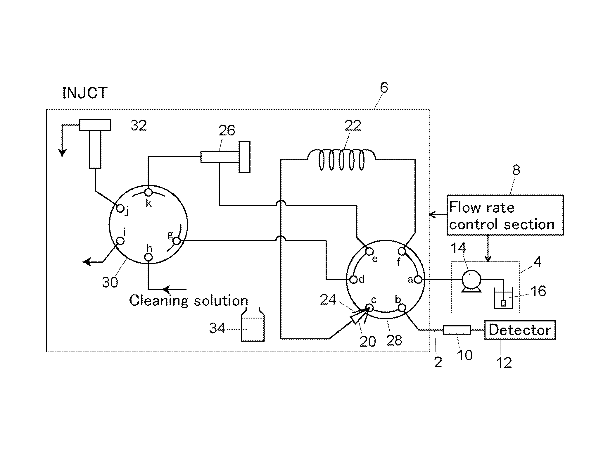 Liquid chromatograph