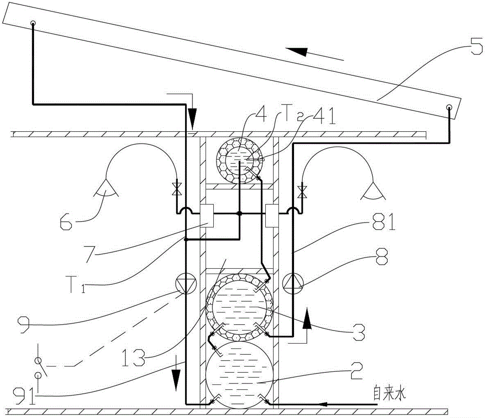 Movable solar shower system