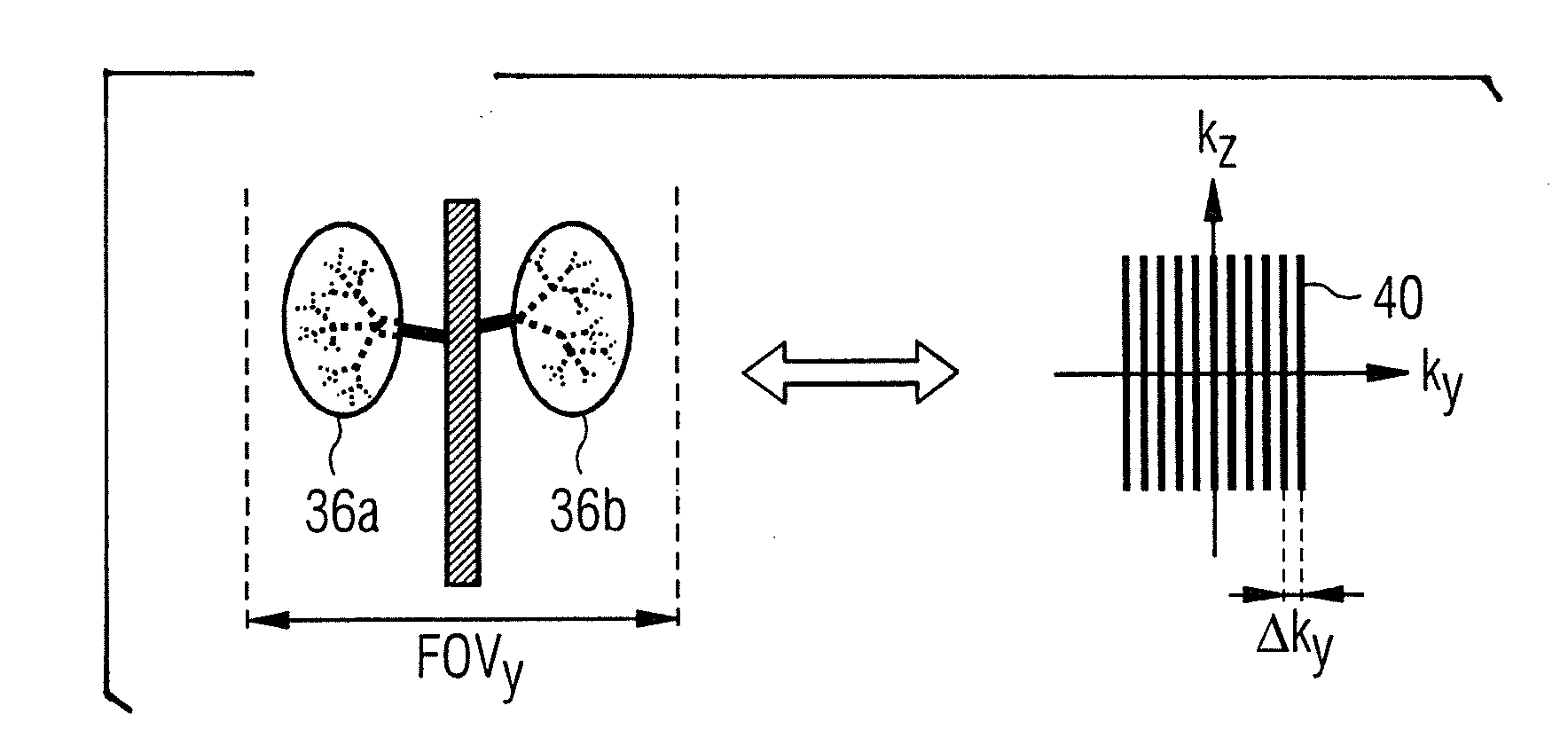 Method and apparatus to generate magnetic resonance angiography images