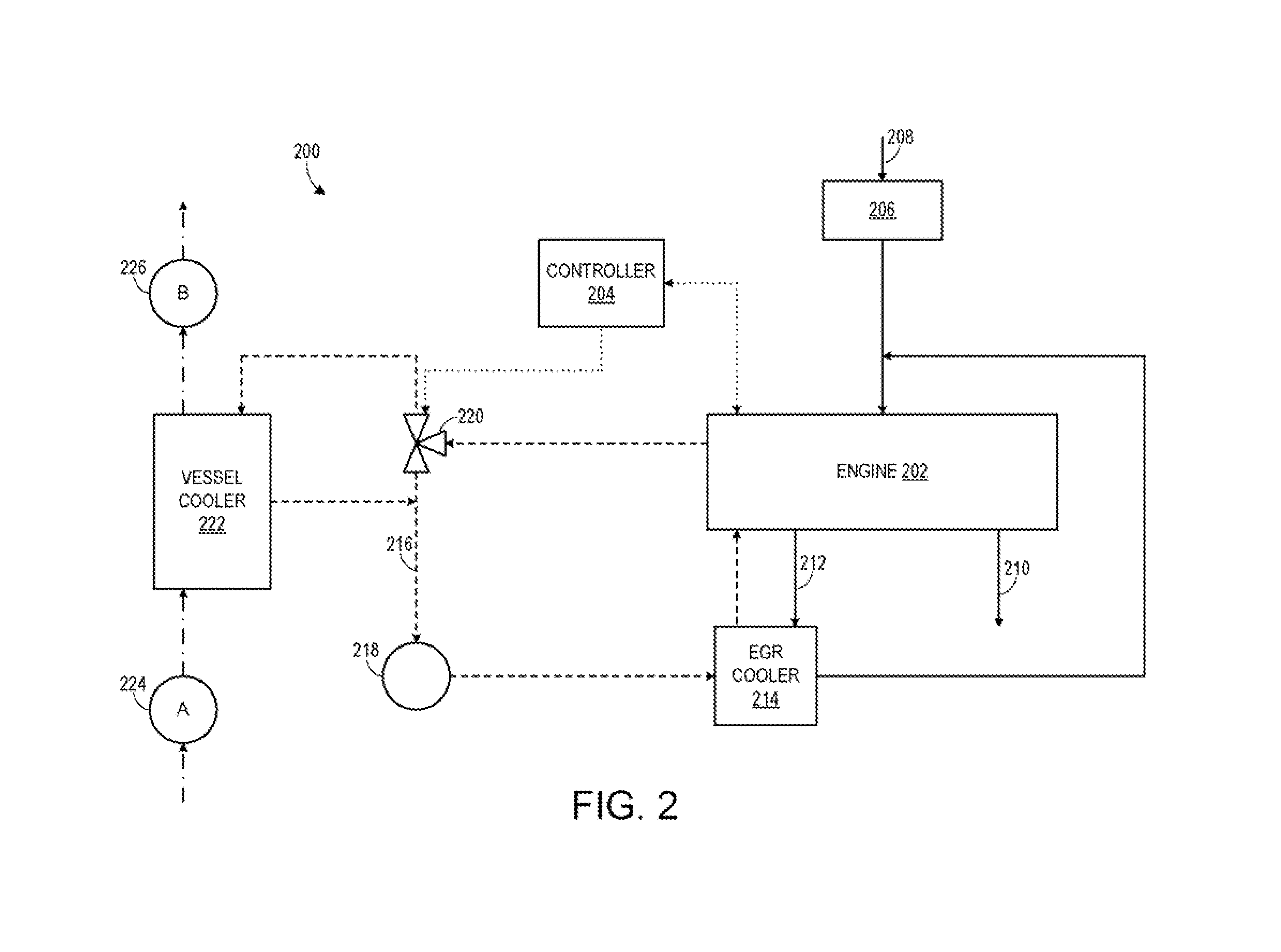 Systems and methods for a cooling fluid circuit