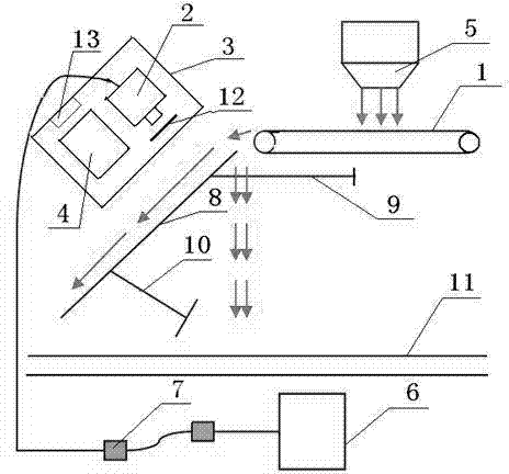 Digital imaging acquisition system for aggregate grading detection and acquisition method thereof