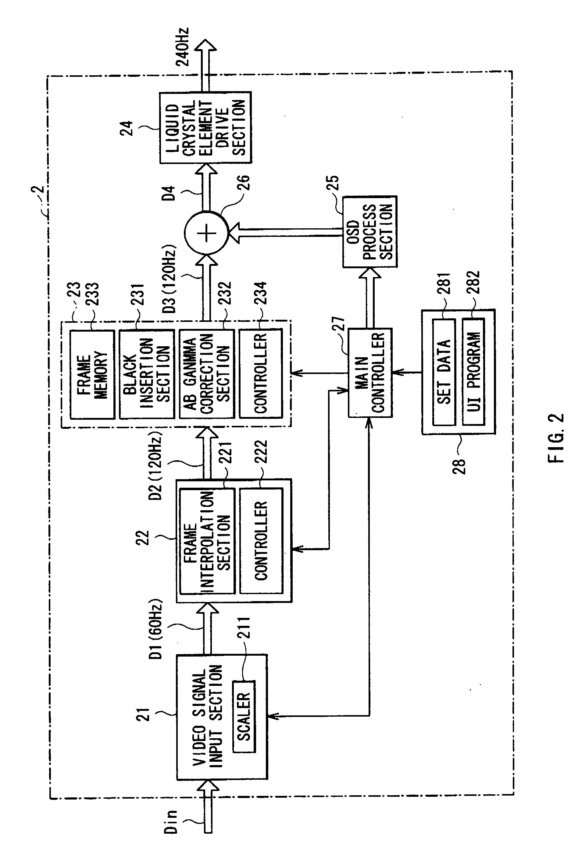 Projection display and projection display control program