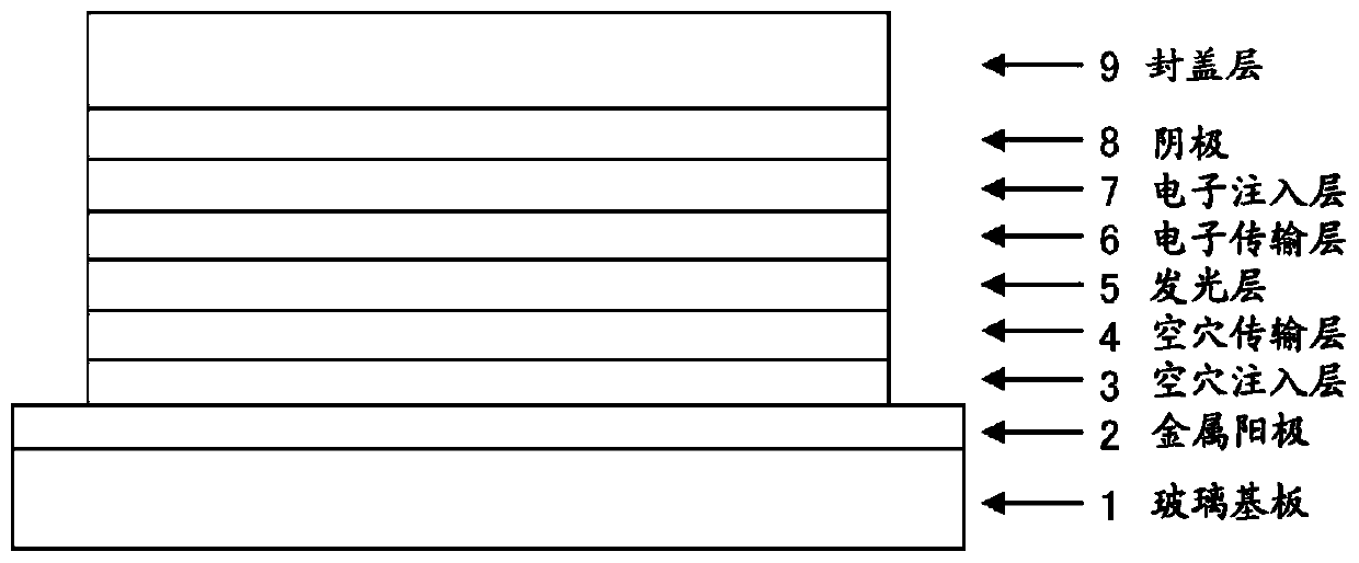 Organic el element, amine compound having benzoazole ring structure, and method in which said amine compound is used in capping layer of organic el element