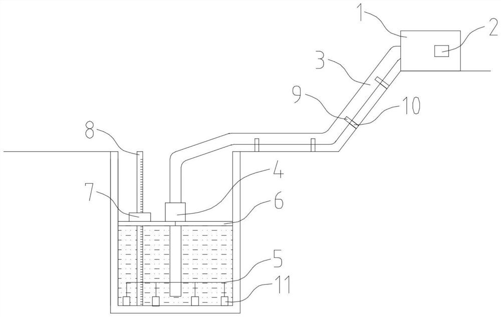 Foundation pit dewatering system