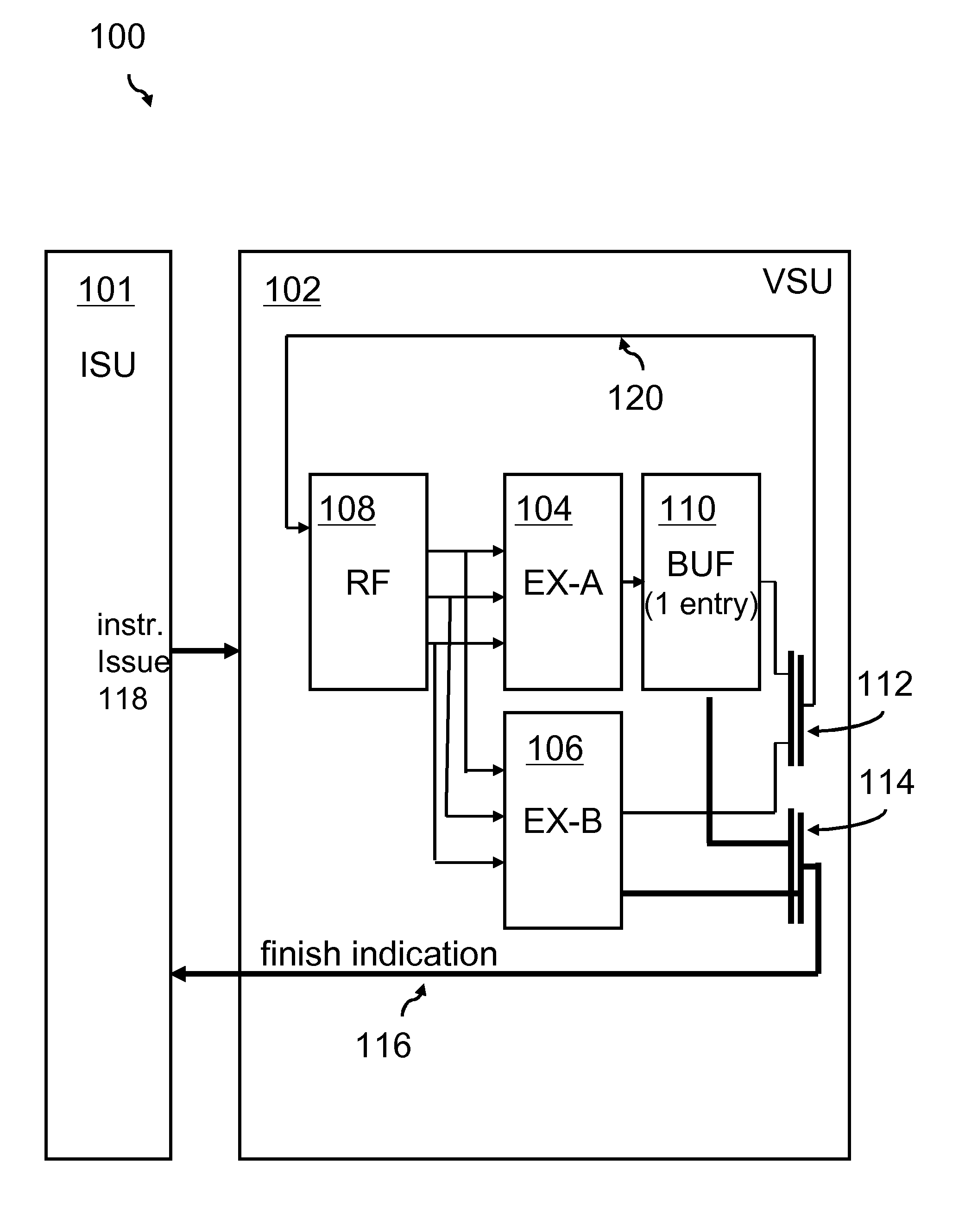 Techniques for increasing instruction issue rate and reducing latency in an out-of-order processor