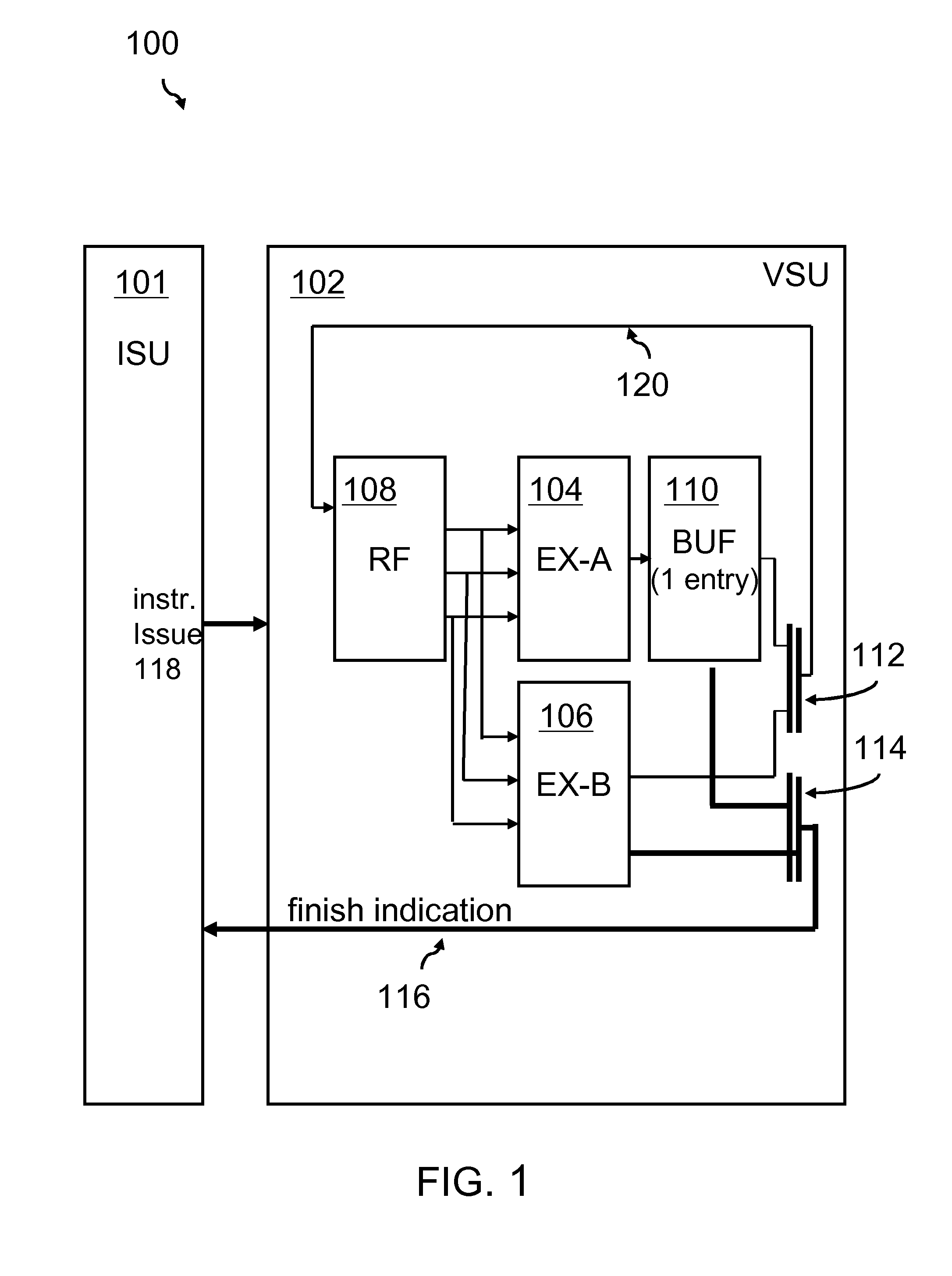 Techniques for increasing instruction issue rate and reducing latency in an out-of-order processor