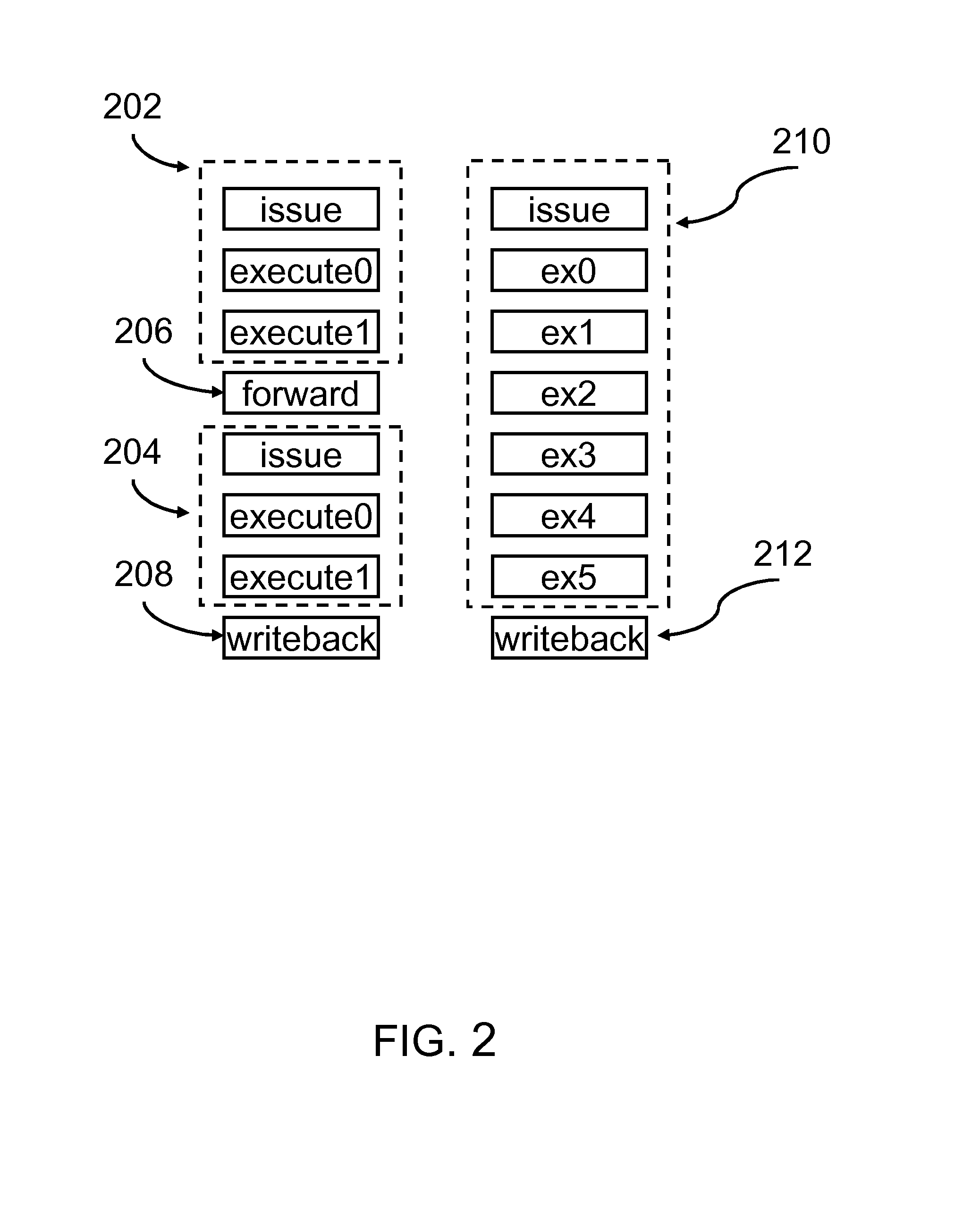 Techniques for increasing instruction issue rate and reducing latency in an out-of-order processor