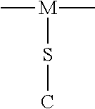 Mineral sunscreen compositions