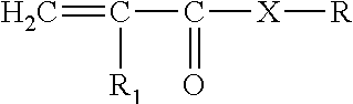 Mineral sunscreen compositions