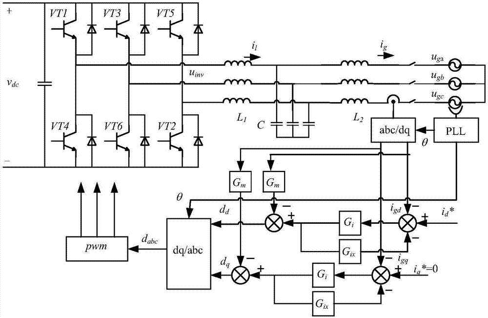 Resonance current suppression method of LCL type grid connected inverter, without capacitance and current sensors