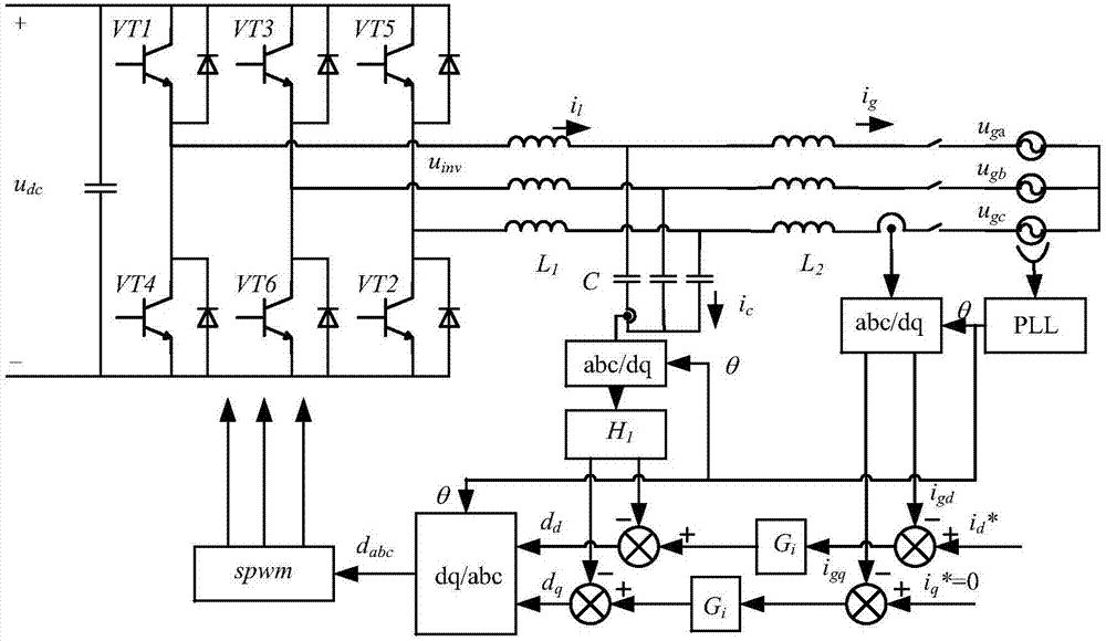 Resonance current suppression method of LCL type grid connected inverter, without capacitance and current sensors