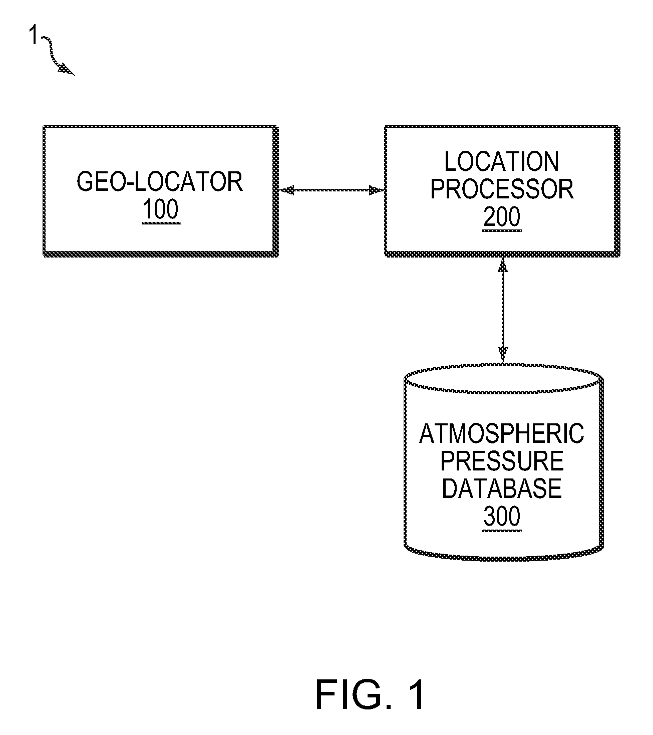 Geo-location systems and methods based on atmospheric pressure measurement