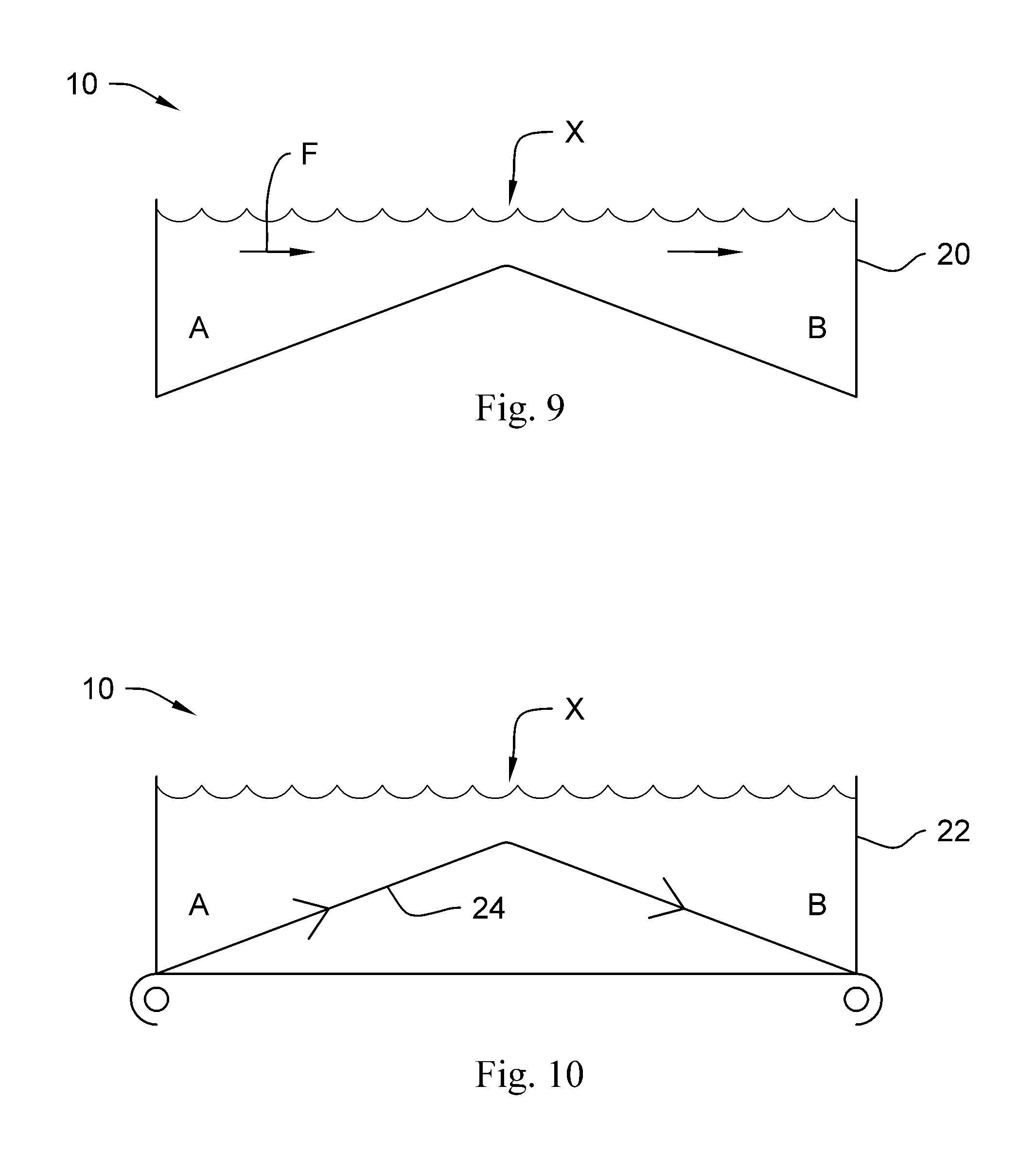 Method and apparatus for accelerating biotechnical reaction and production