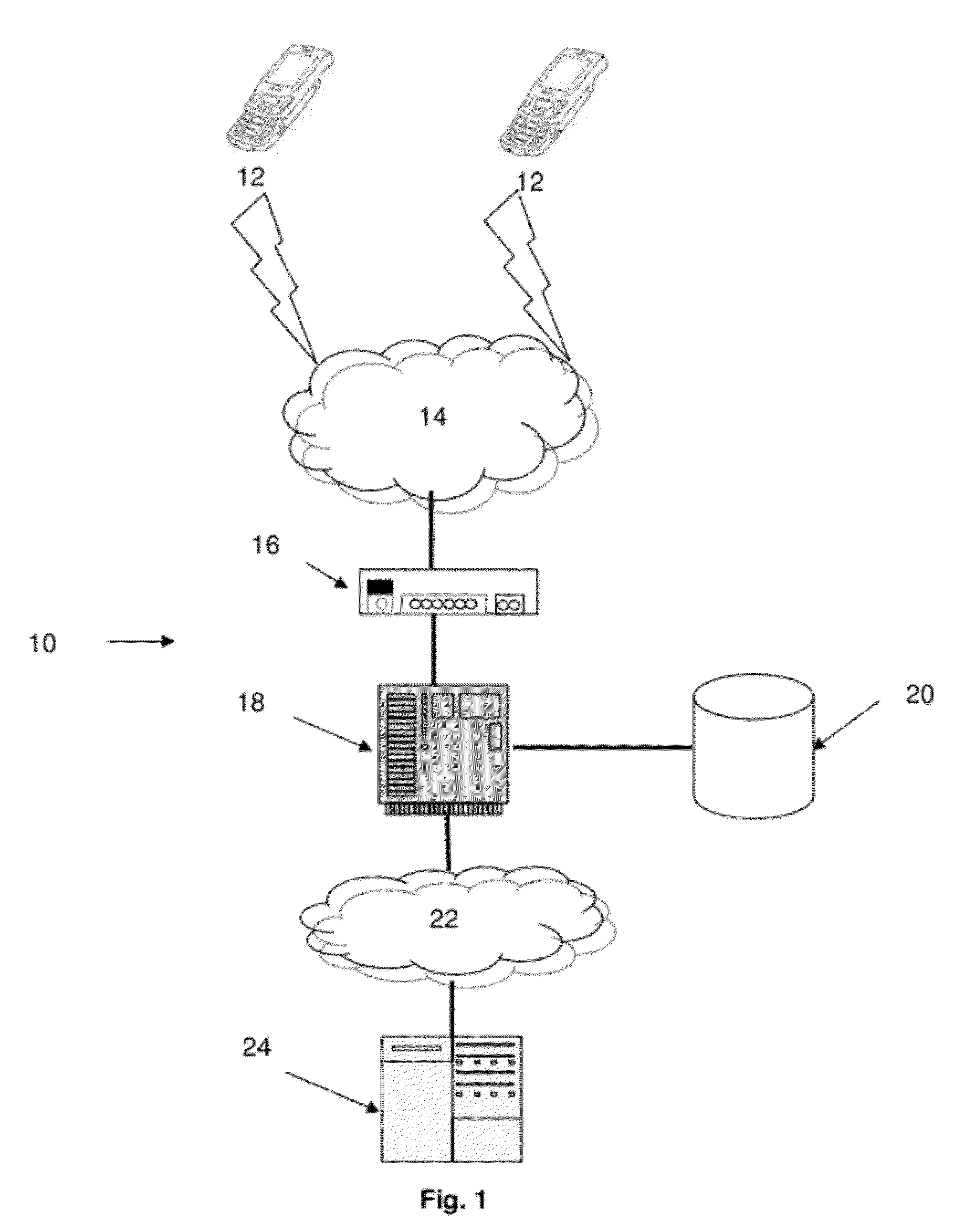 Method for Delivering Email for Viewing on a Mobile Communication Device