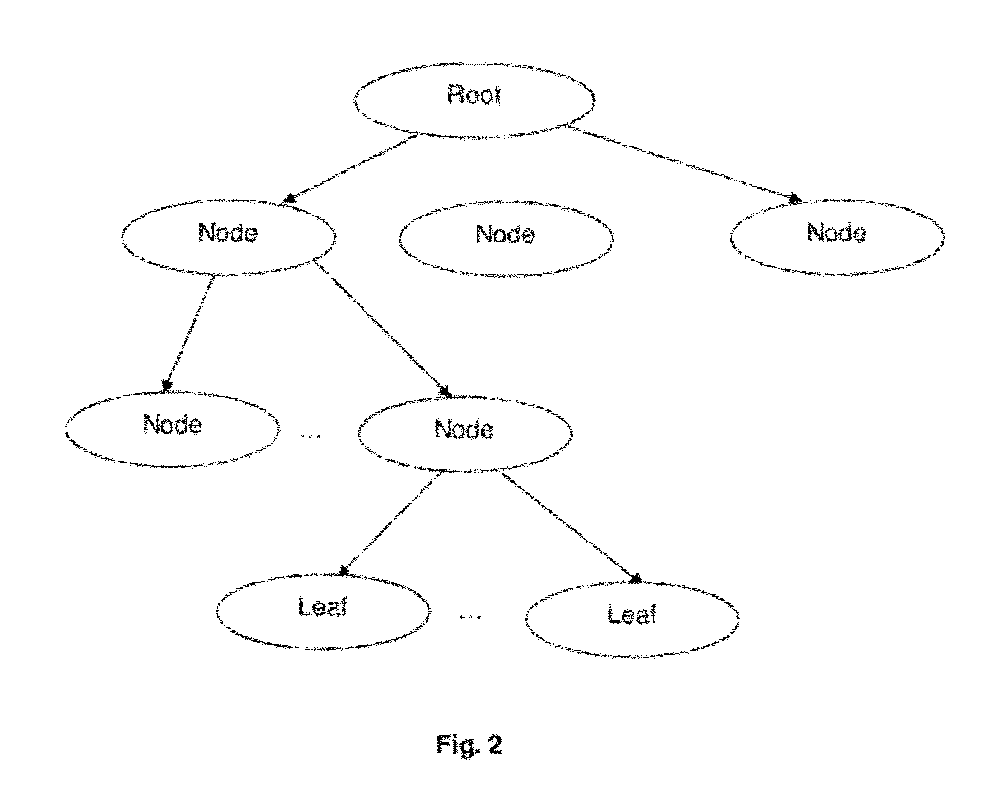 Method for Delivering Email for Viewing on a Mobile Communication Device