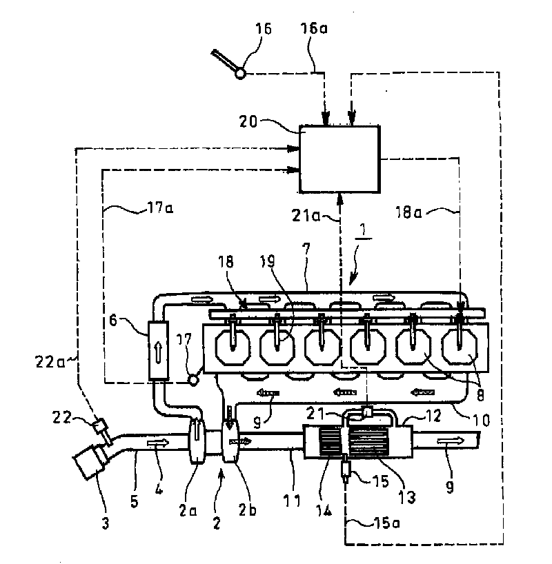 Method for diagnosing regeneration failure of exhaust gas purification device