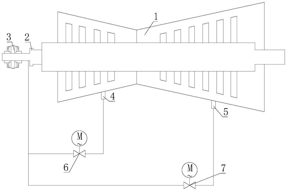 Adjusting system for axial thrust of steam turbine under variable working conditions and using method of adjusting system