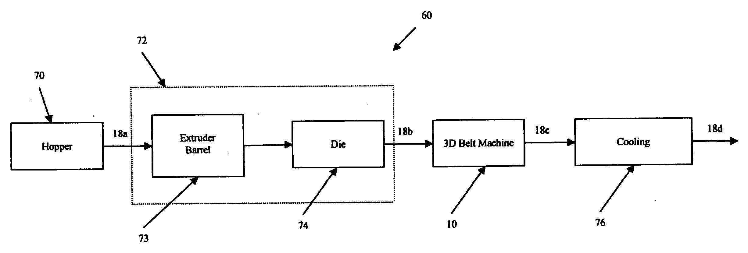 Integrated belt puller and three-dimensional forming machine