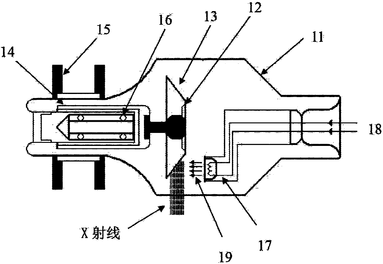 X-ray tube control method, device, driving device and X-ray generating device