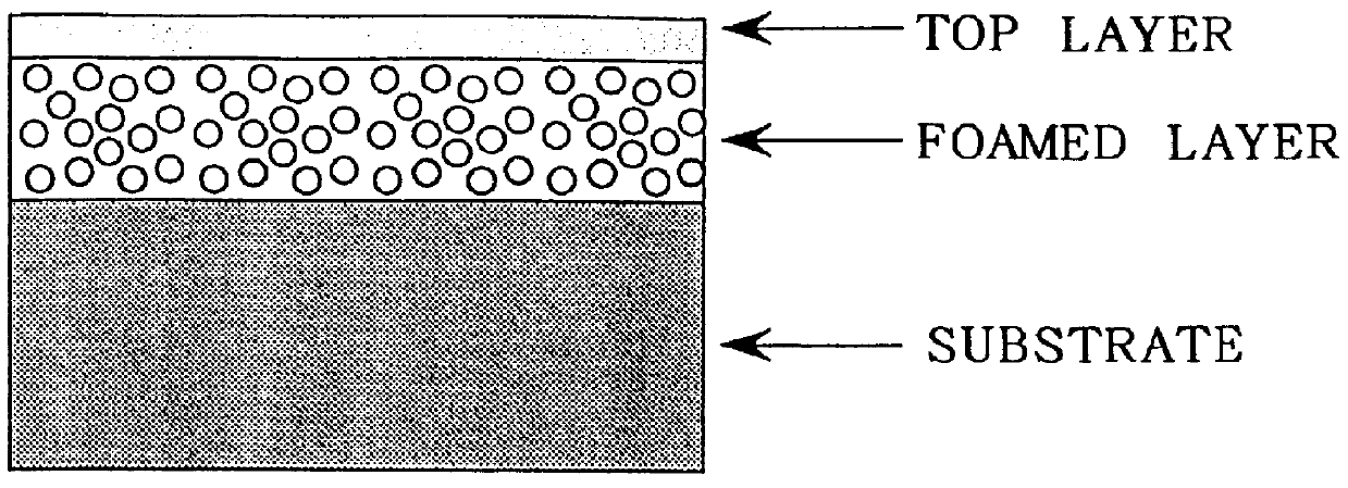 Process for recycling polyolefin cross-linked substance or polyolefin foamed substance