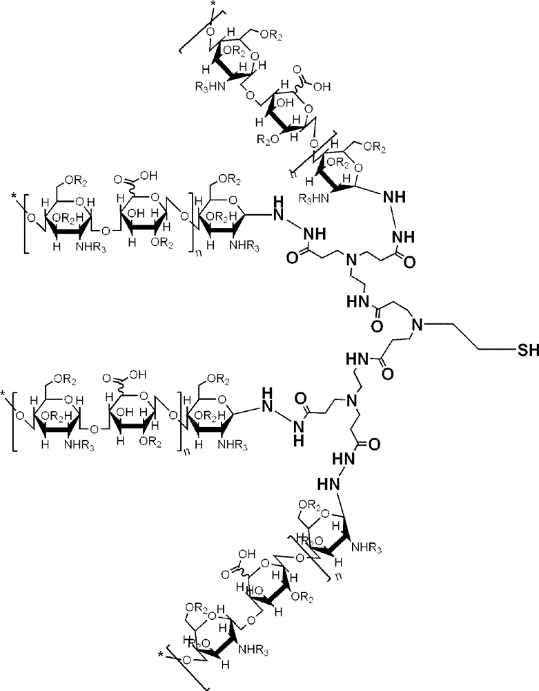 Dentritic heparin nano-material modified biological type artificial blood vessel