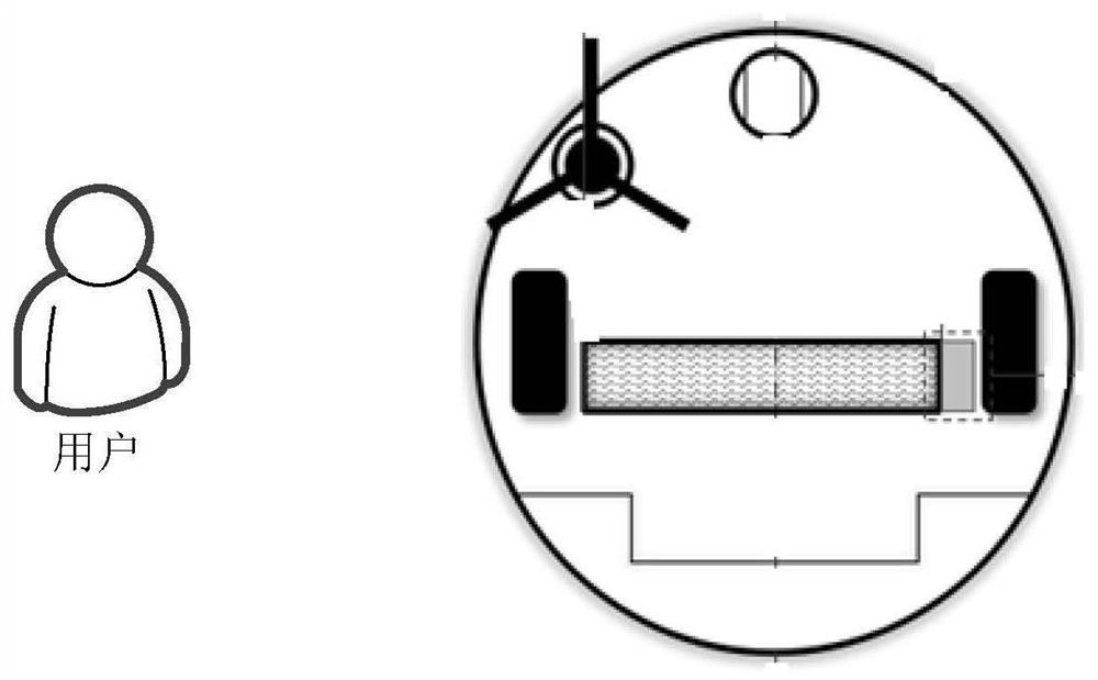 Cleaning control method and device for sweeping robot