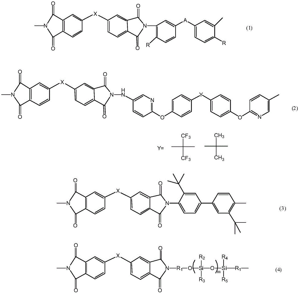 Positive type photosensitive polyimide resin composition