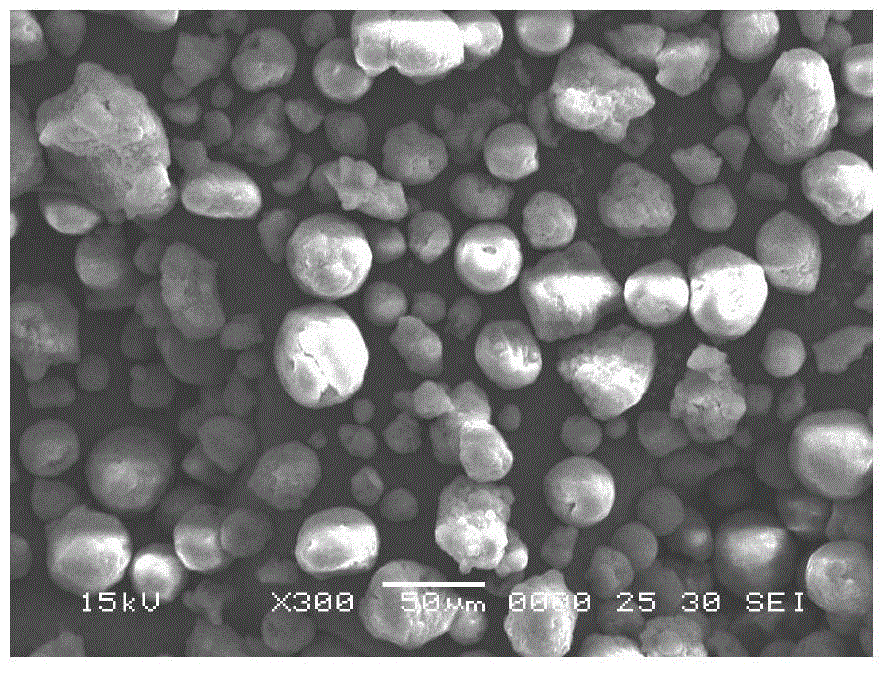 Supported α-diimine compound and its application in olefin polymerization