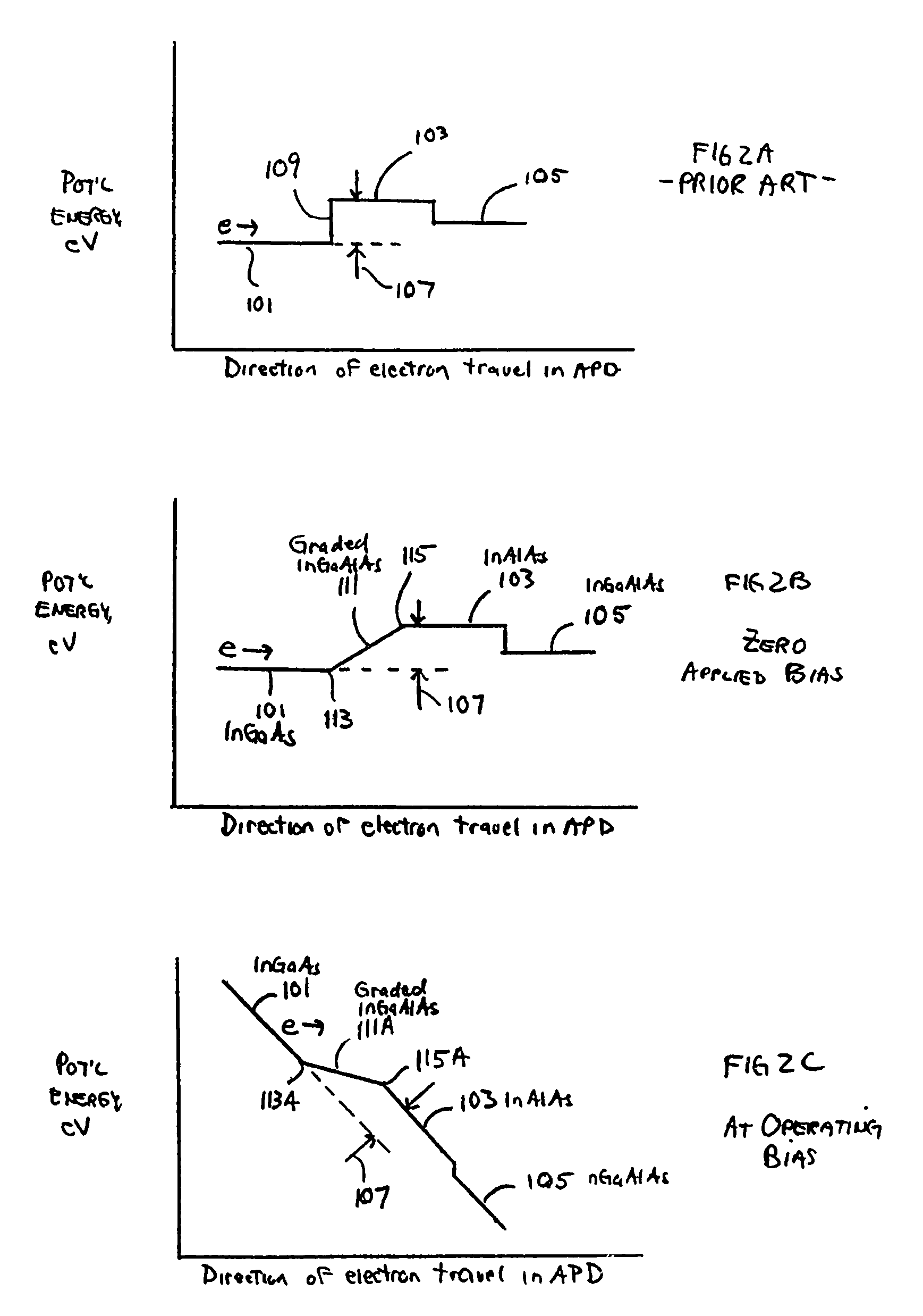 Doped-absorber graded transition enhanced multiplication avalanche photodetector