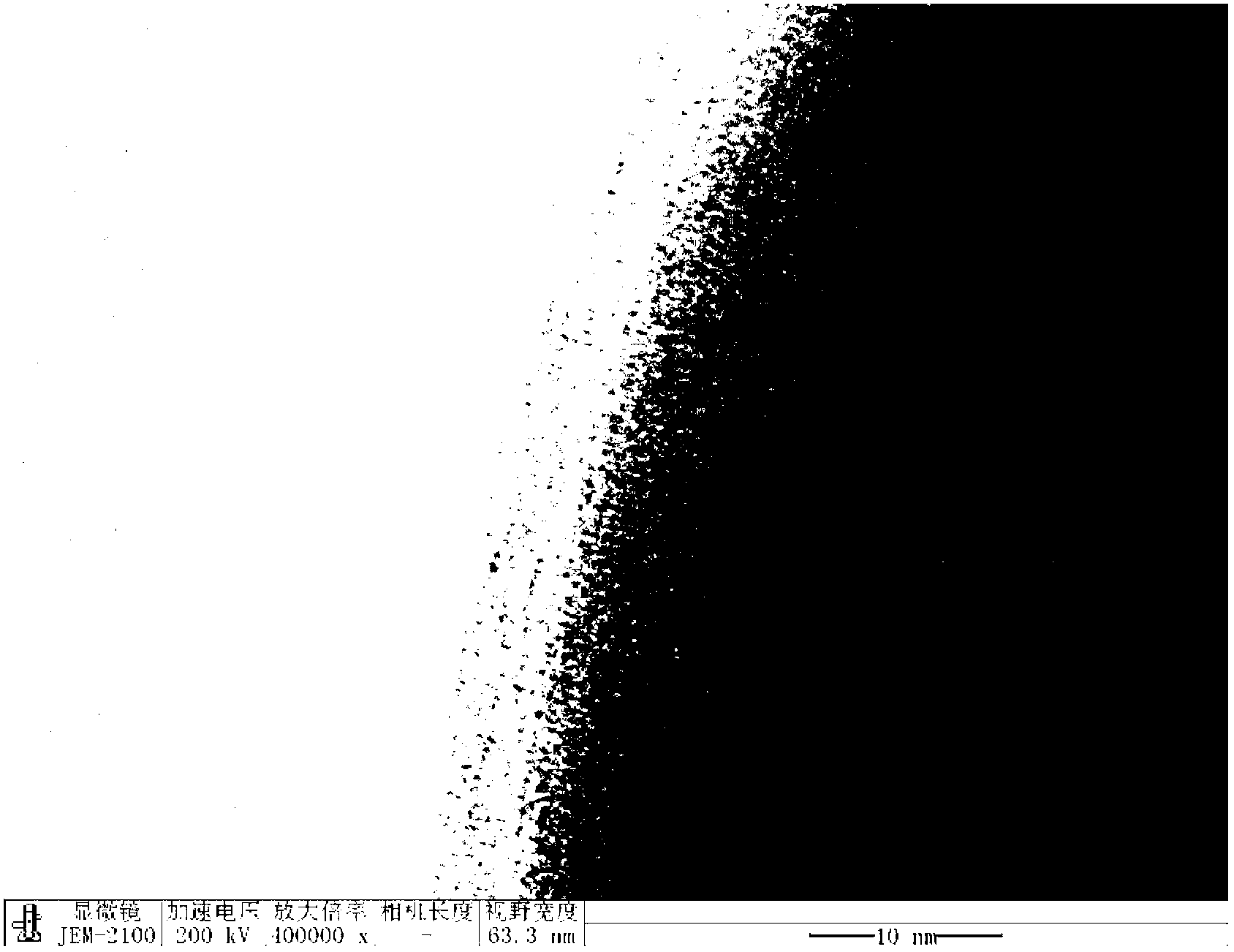 Preparation method of silica core/mesoporous silica shell-supported gold nano-particle microspheres