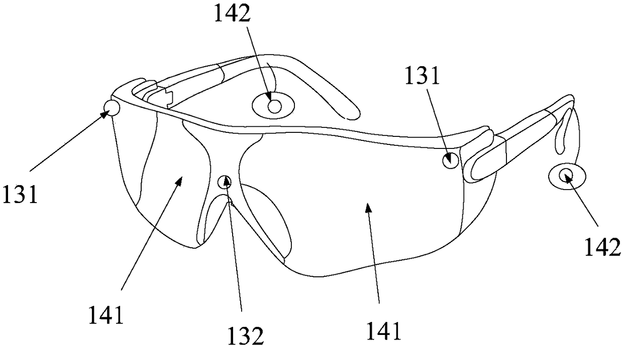 Augmented reality device, server, augmented reality system and sharing method