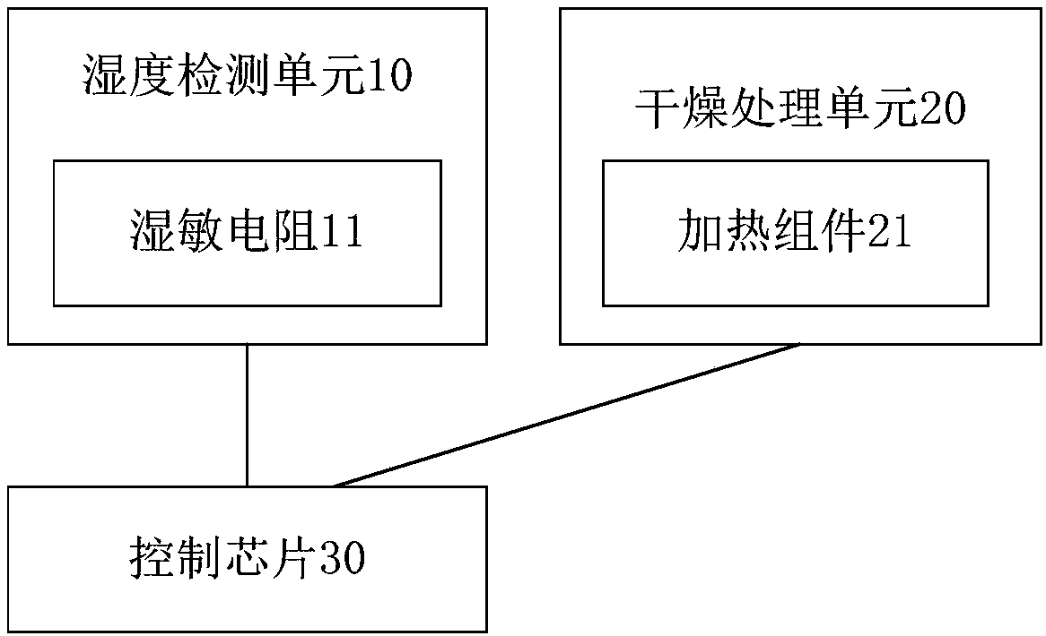 Cooking equipment, as well as device and method for judging water boiling