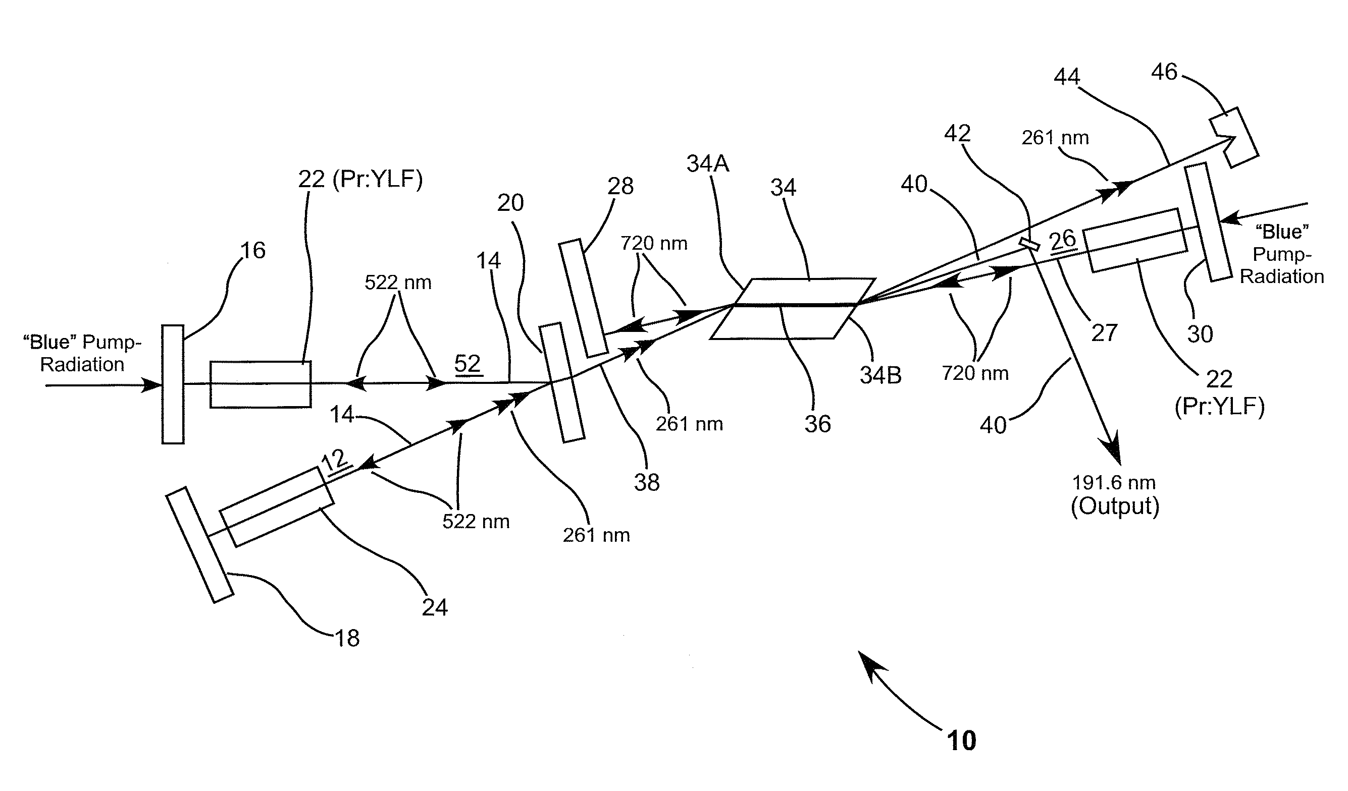 SUM-FREQUENCY-MIXING Pr:YLF LASER APPARATUS WITH DEEP-UV OUTPUT