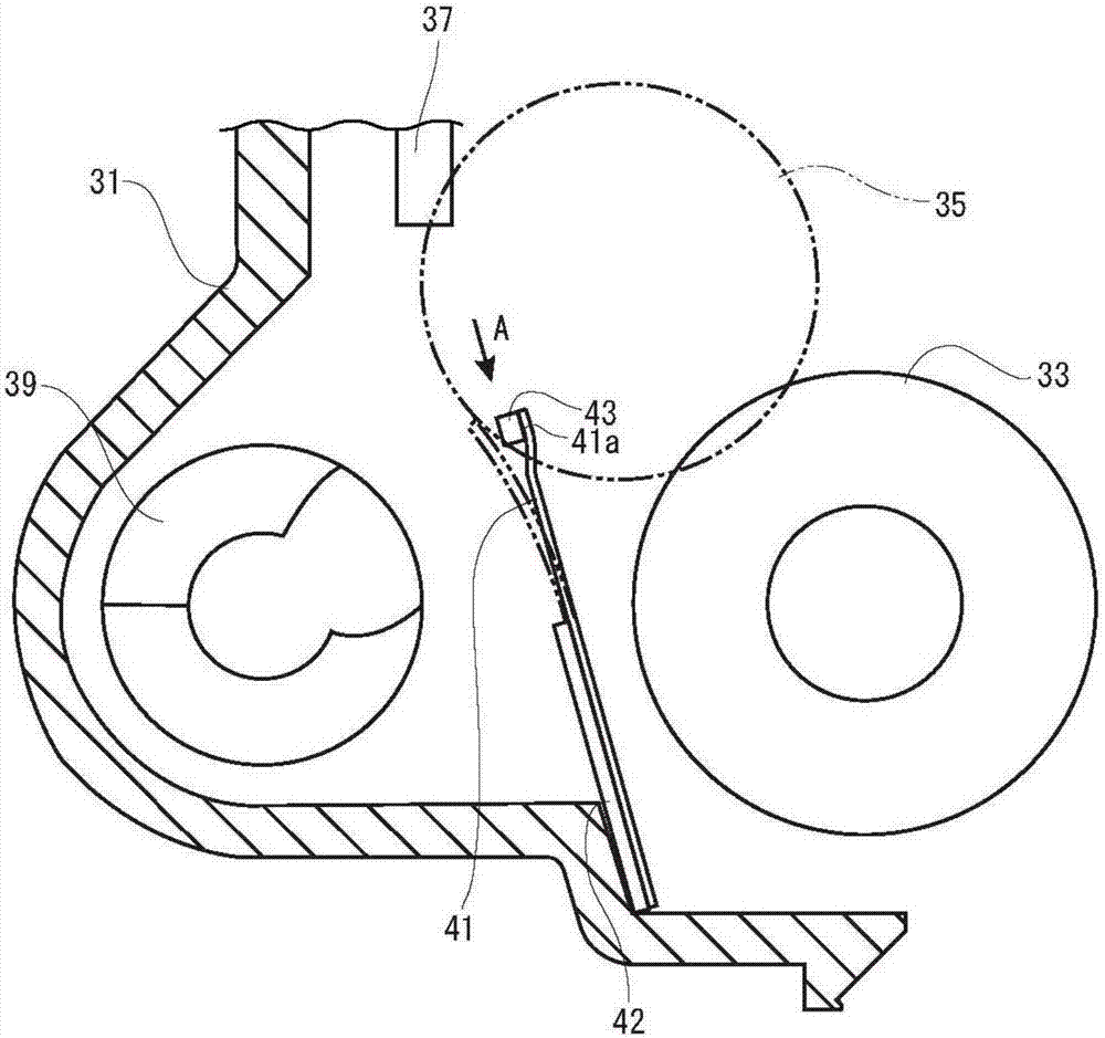 Image forming device