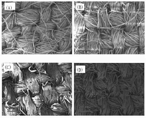 Cellulose-based multifunctional absorbing material and preparation and application methods thereof