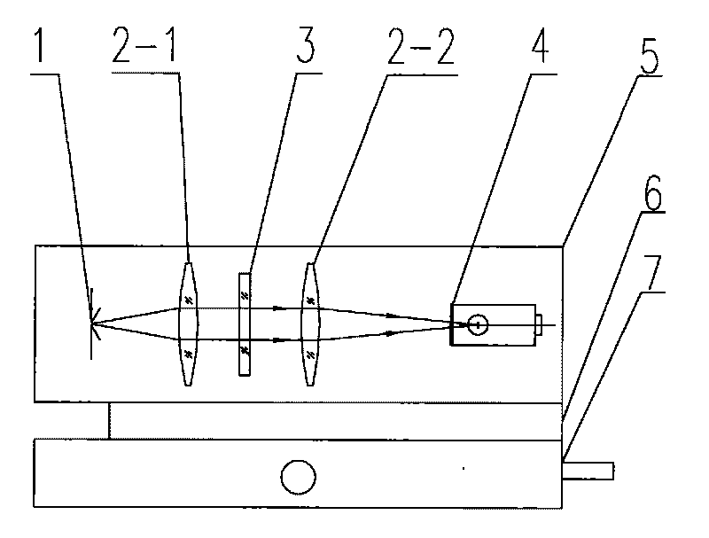 Image analyzer for ultraviolet OTF measuring equipment