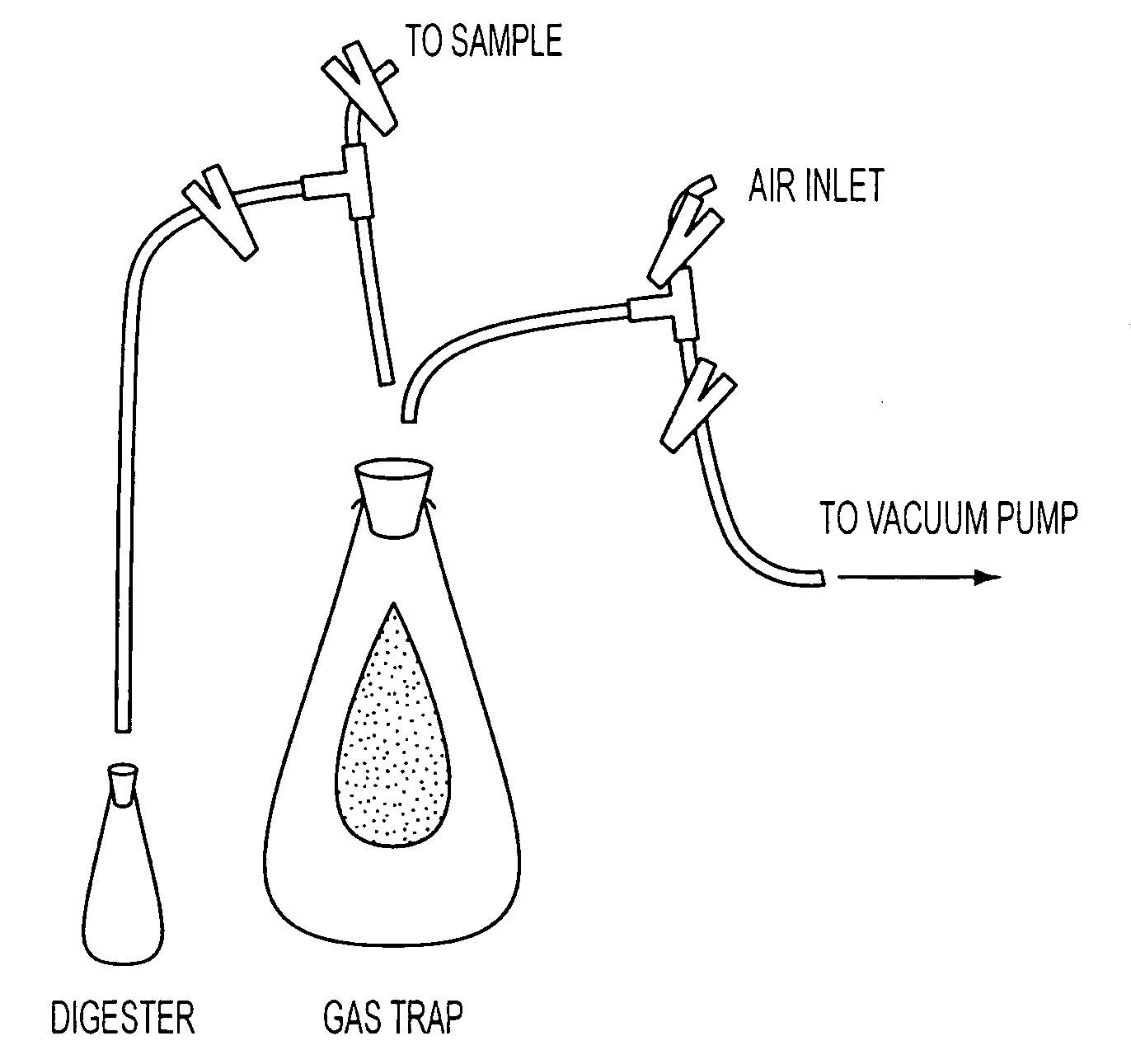 Process for rapid anaerobic digestion of biomass using microbes and the production of biofuels therefrom