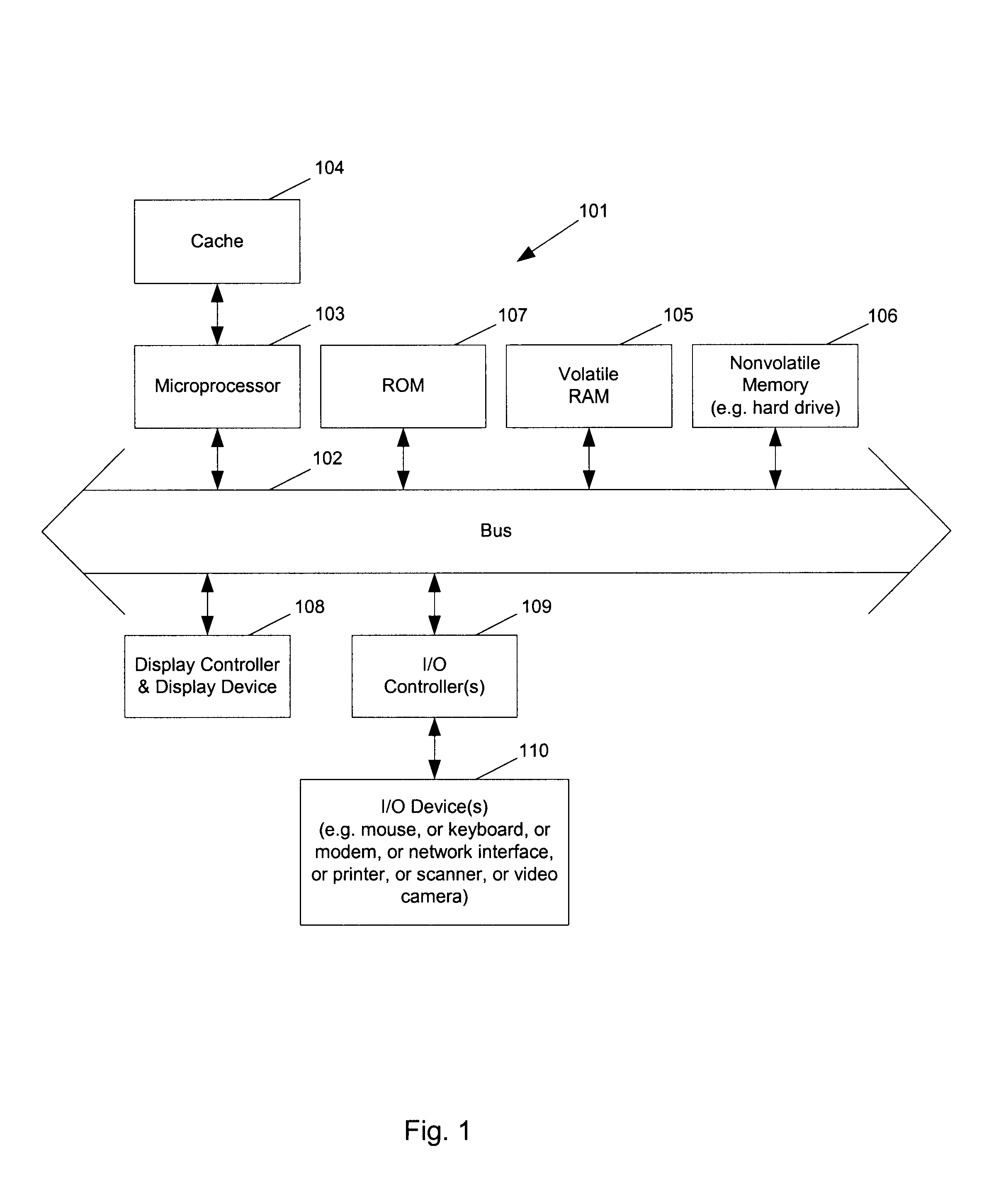 Method and apparatus for improved color correction