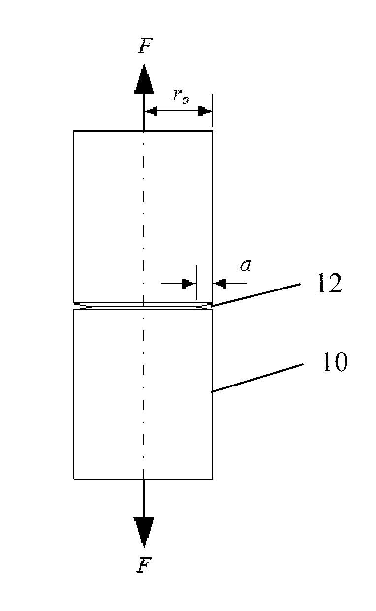 Deterministic cleave of optical fiber