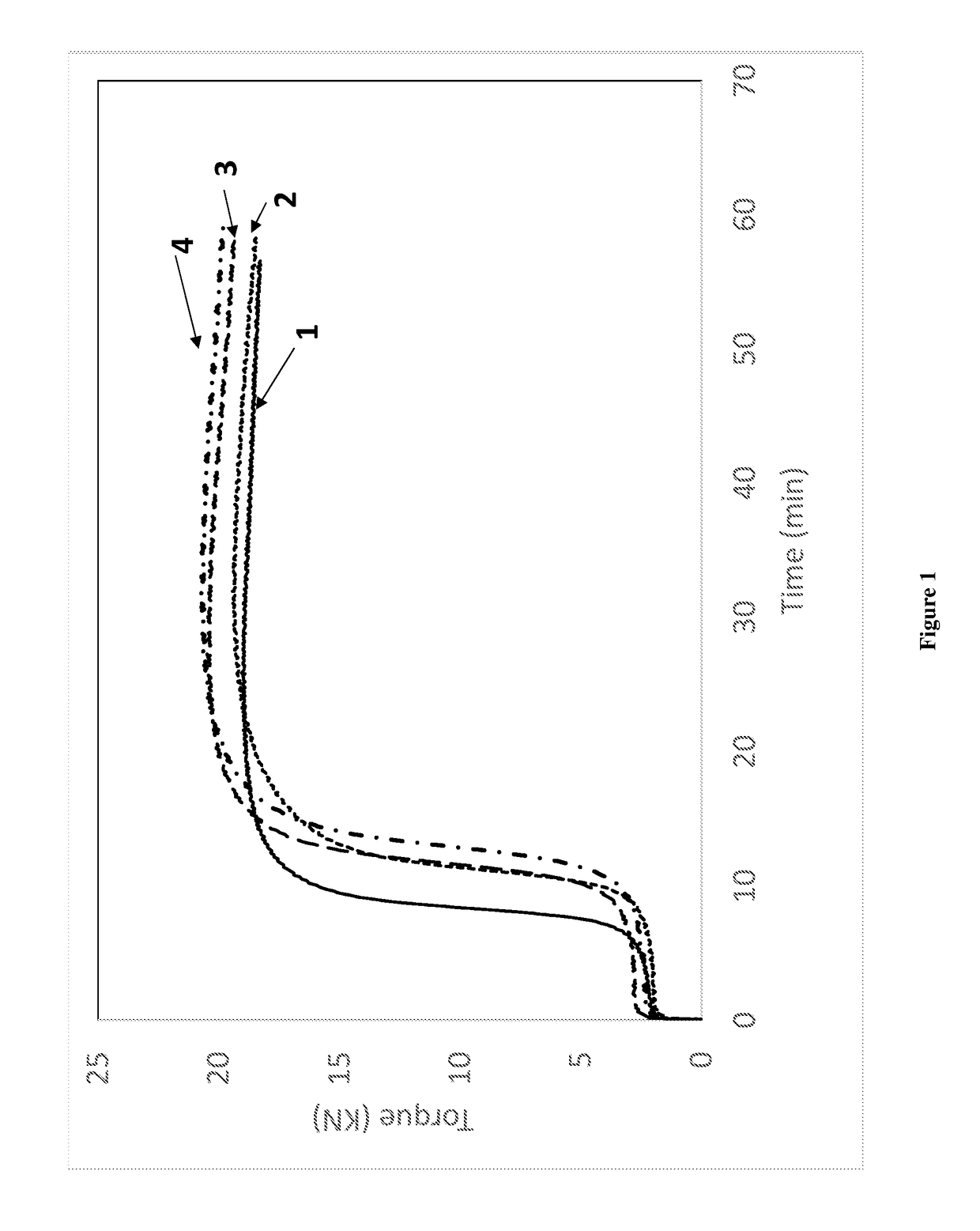 Functionalized polymer, rubber composition, and pneumatic tire