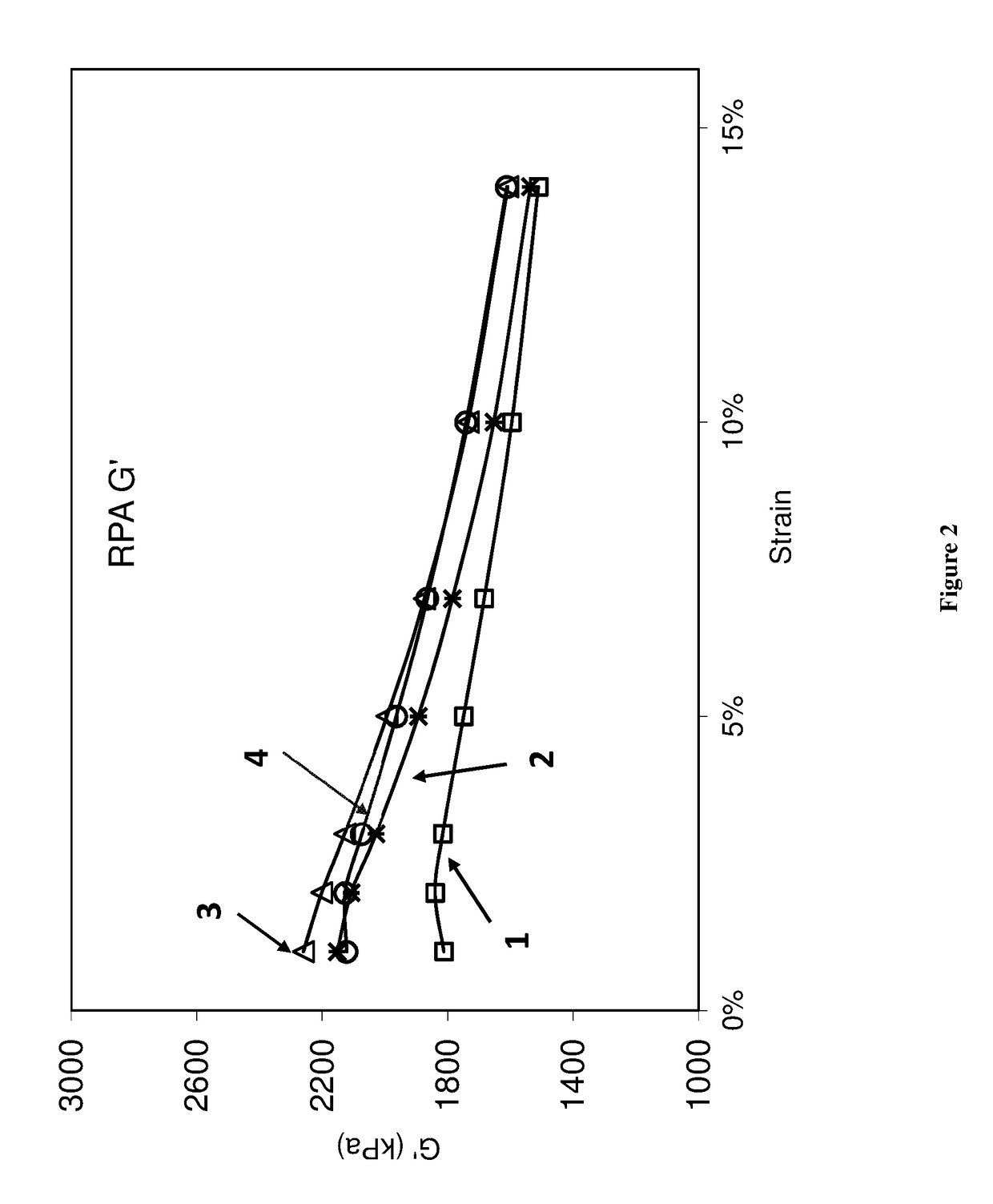 Functionalized polymer, rubber composition, and pneumatic tire