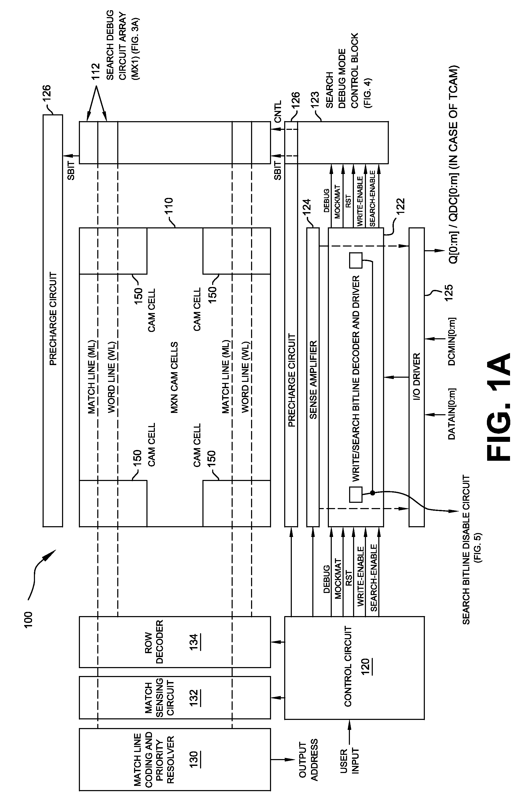 Novel match mismatch emulation scheme for an addressed location in a cam