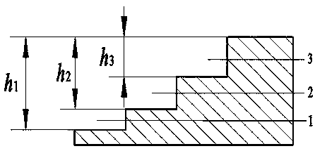 An upstream pumping mechanical seal ring with multi-stage helical grooves