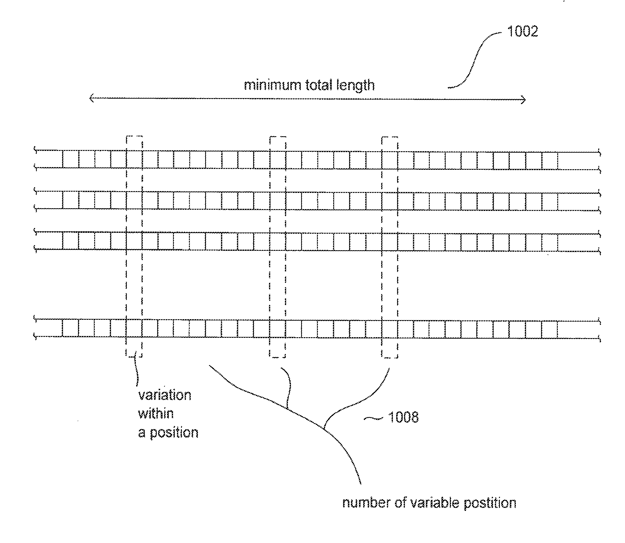 Conserved-Element Vaccines and Methods for Designing Conserved-Element Vaccines