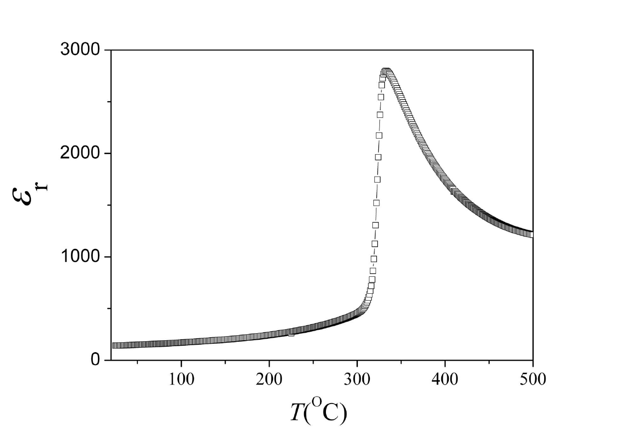 Sodium niobate lithium tantalate series lead-free piezoelectric ceramic composite