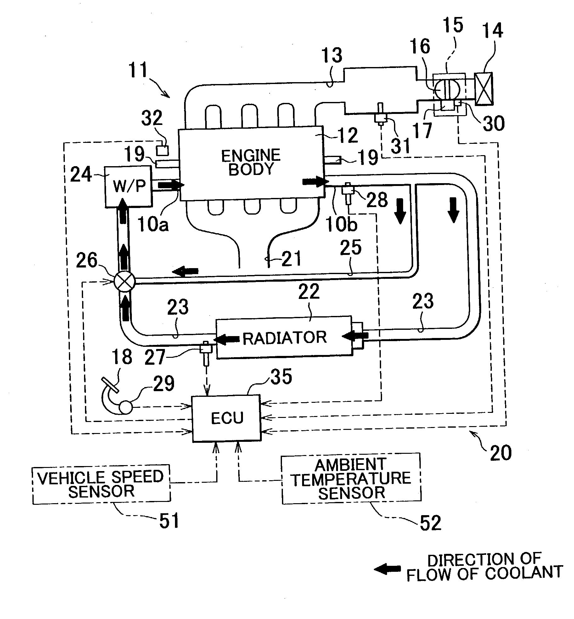 Cooling system for internal combustion engine